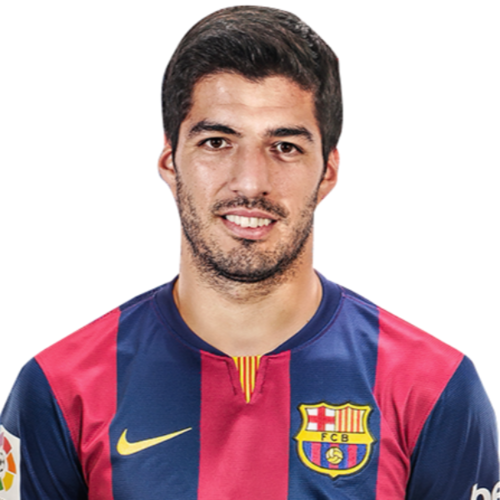 Luis Suárez